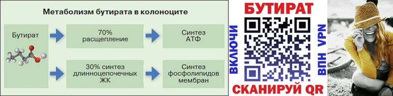 кракен зеркало  Теберда  БУТИРАТ оксана 